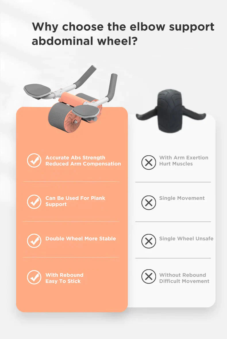 Automatic Abdominal Exercise Roller