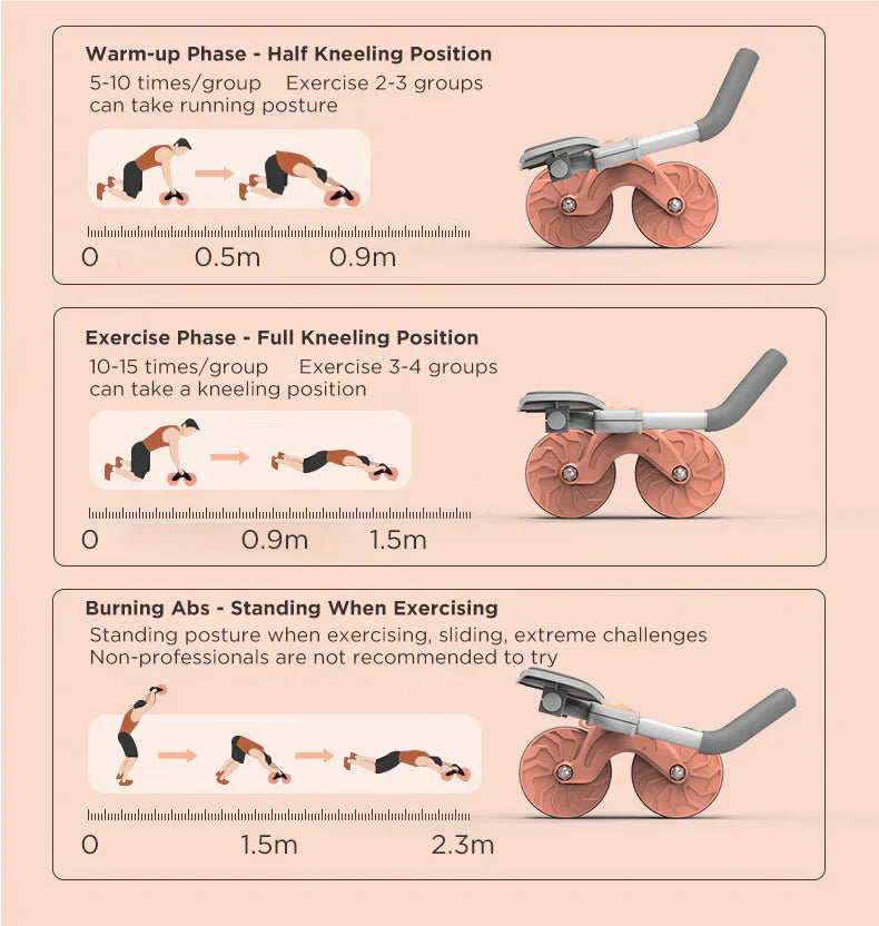 Automatic Abdominal Exercise Roller