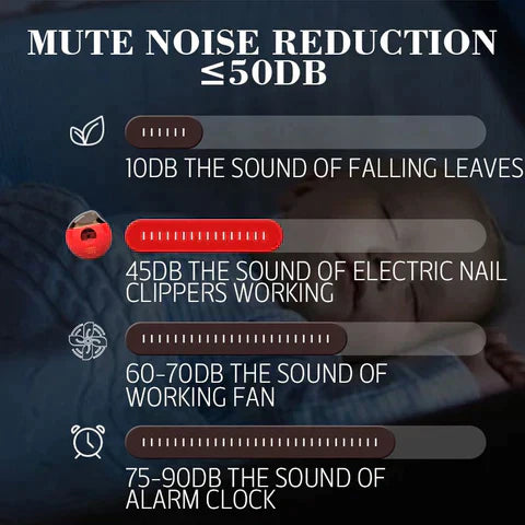 Trimming Electric Nail Clippers