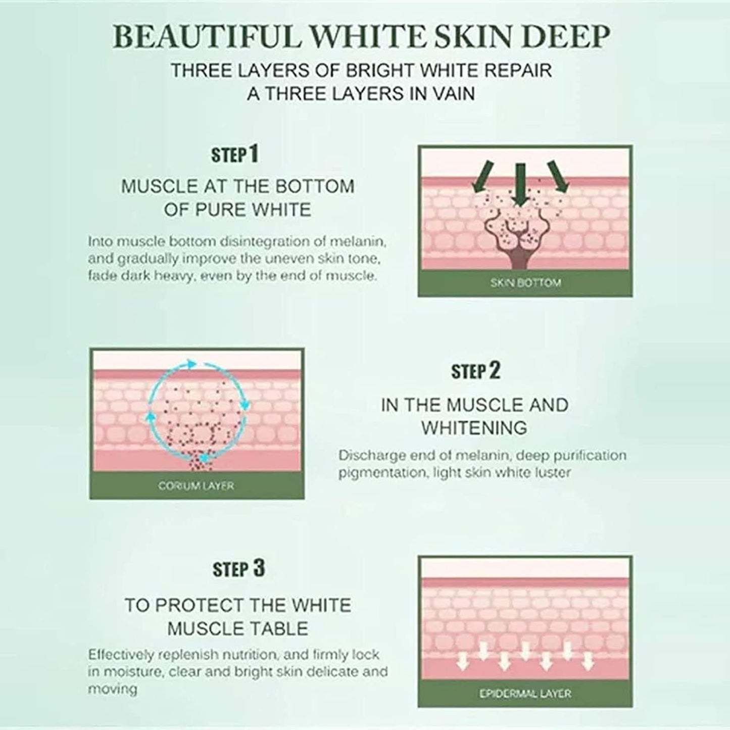 Gionar Japanese Melasma Cream