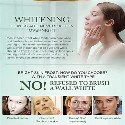 Gionar Japanese Melasma Cream