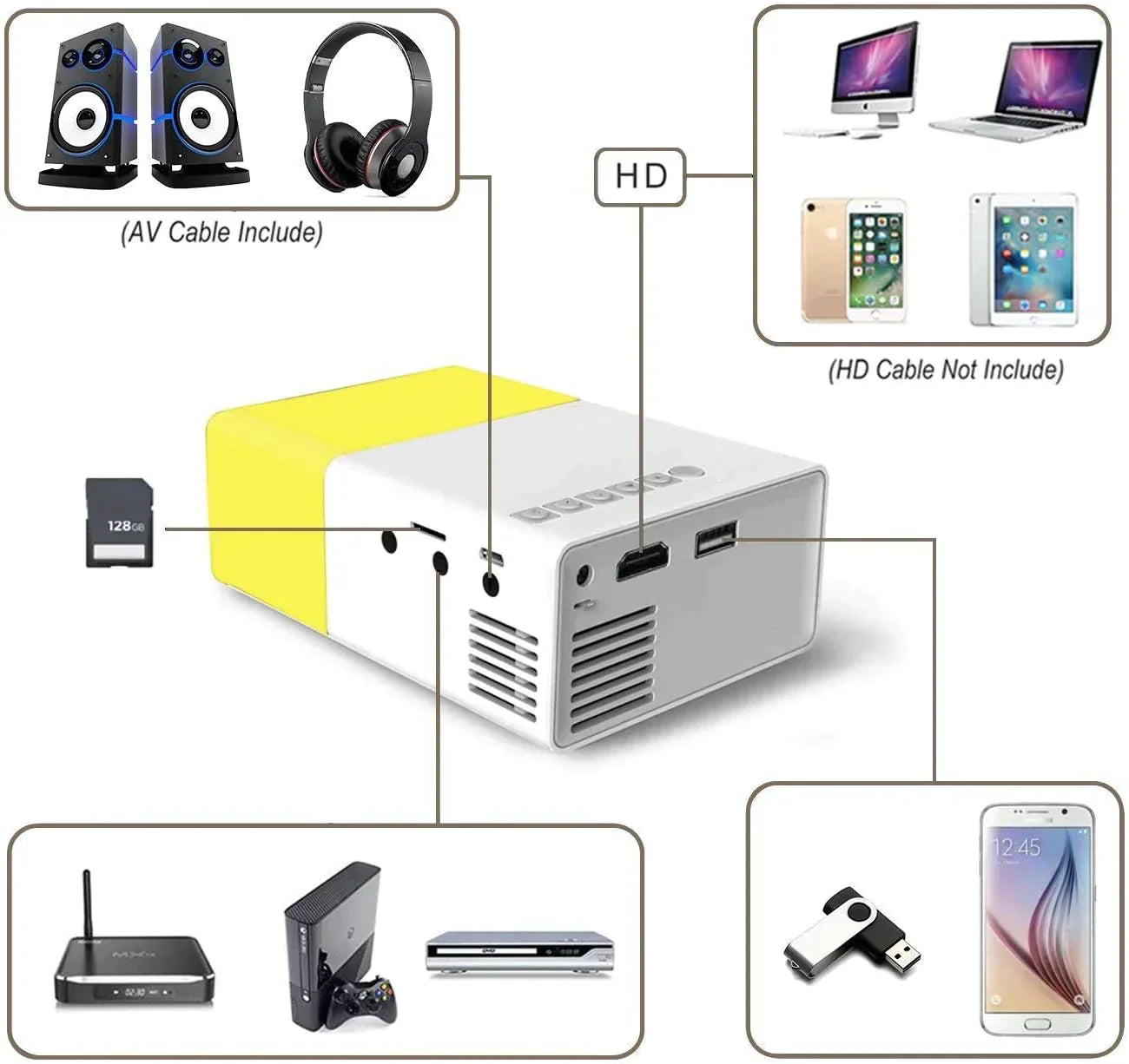 New Advanced Mini Projector