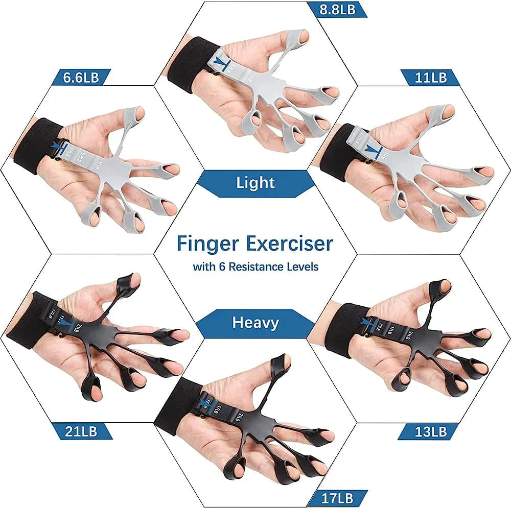 5 Finger Exercise Hand Gripper