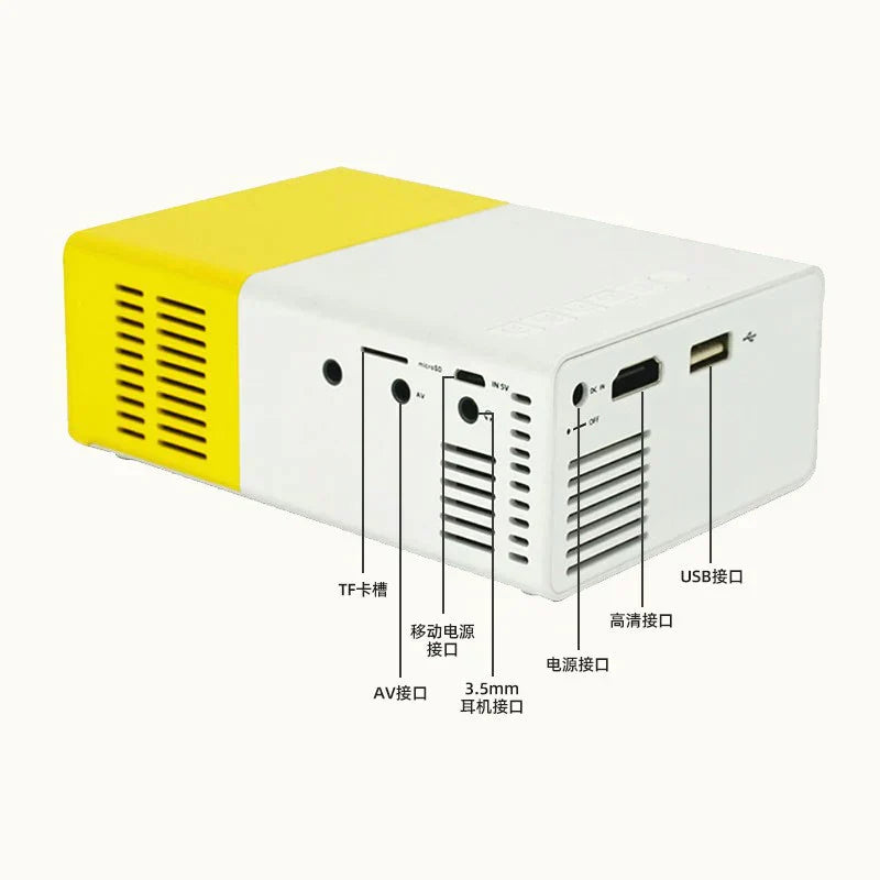 New Advanced Mini Projector