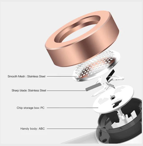 Rechargeable Fabric Shaver Lint Remover