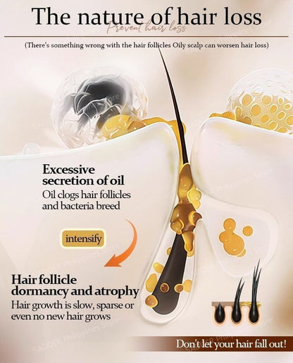 Biotin Hair Growth Shampoo 250ml