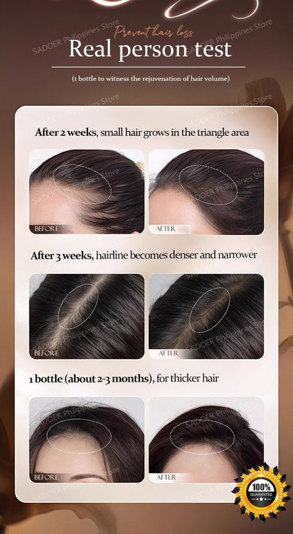 Biotin Hair Growth Shampoo 250ml