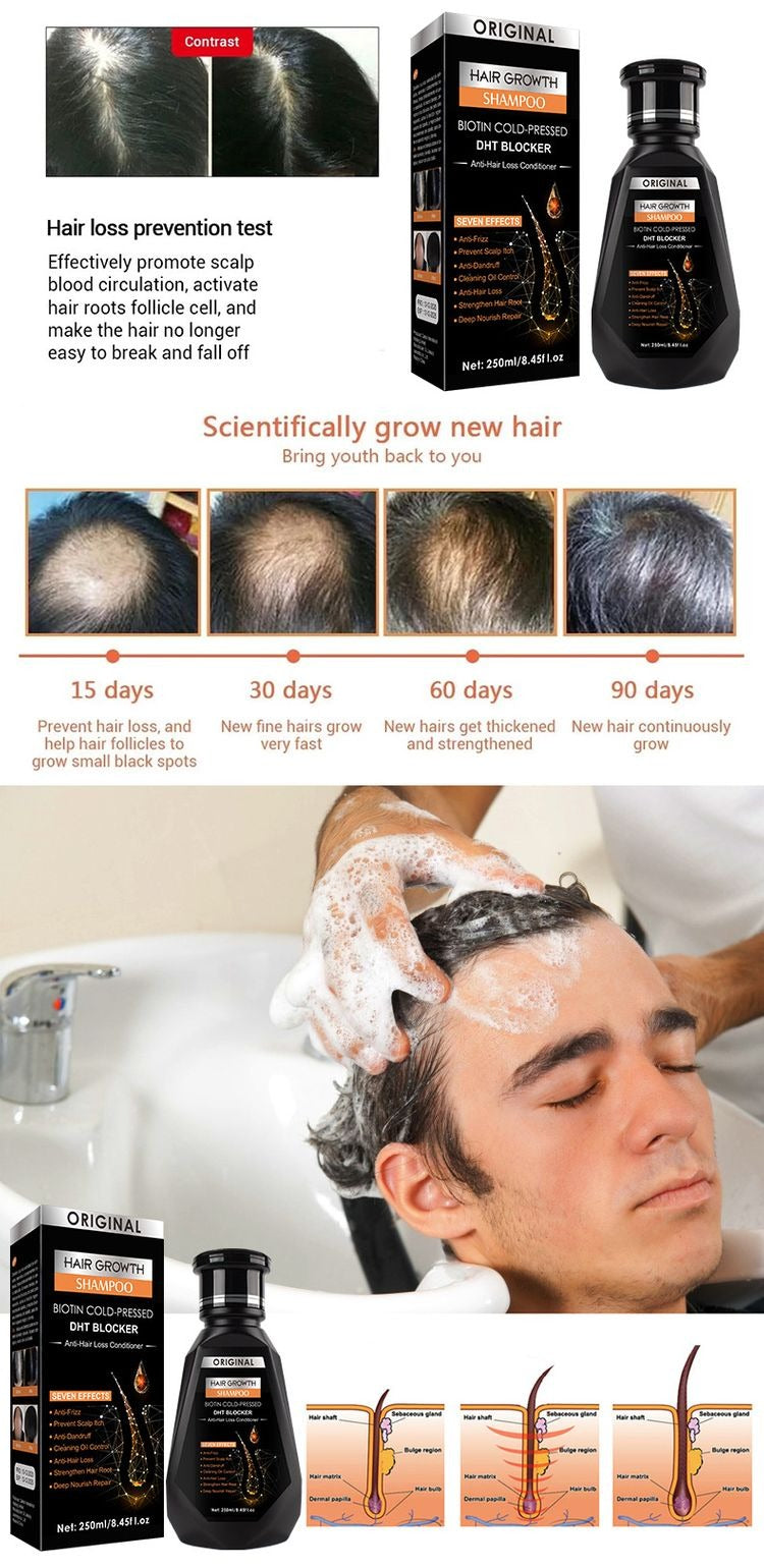 Biotin Hair Growth Shampoo 250ml