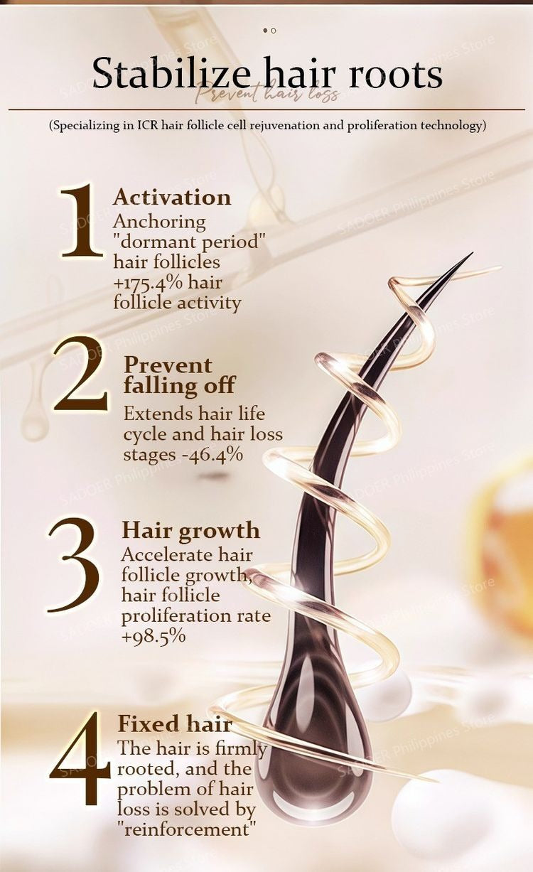 Biotin Hair Growth Shampoo 250ml