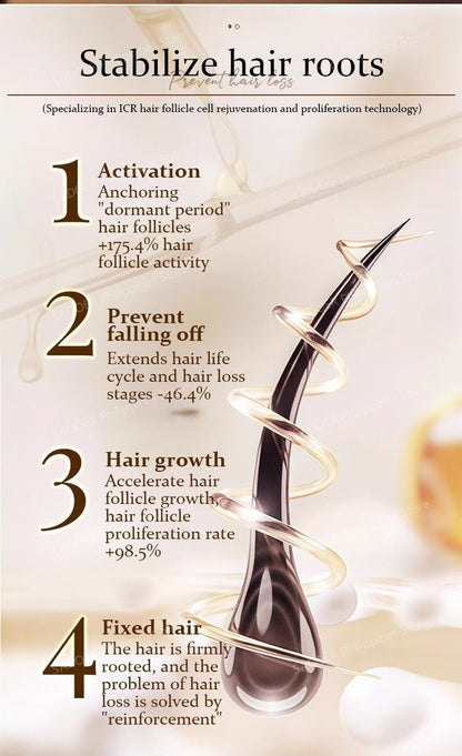 Biotin Hair Growth Shampoo 250ml