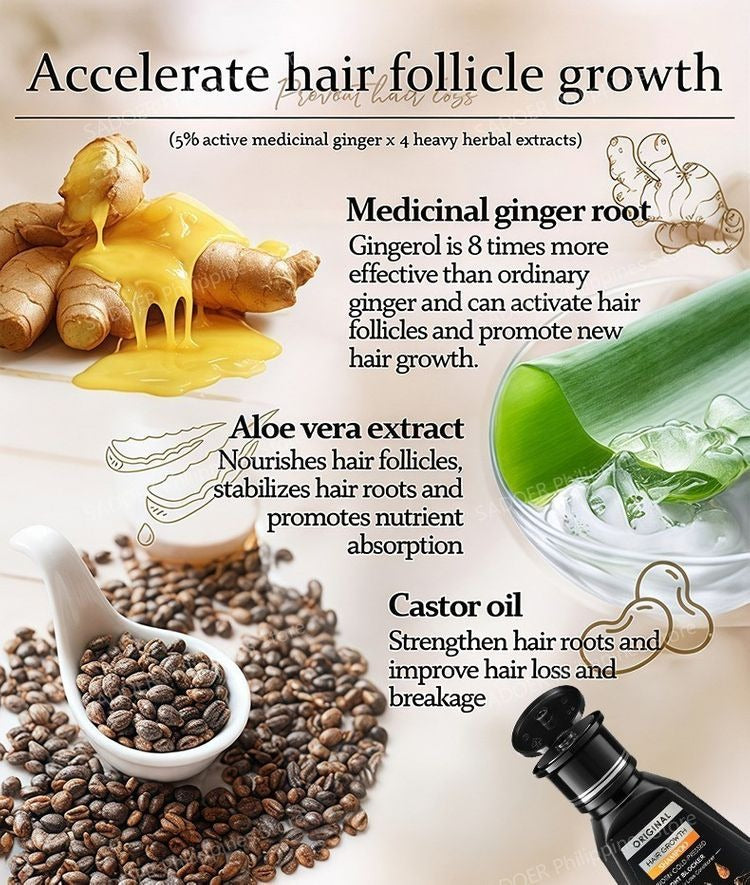 Biotin Hair Growth Shampoo 250ml